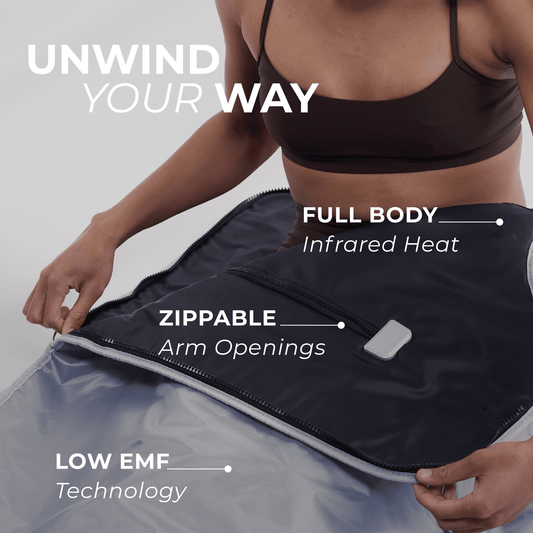 Infrared Sauna Blanket