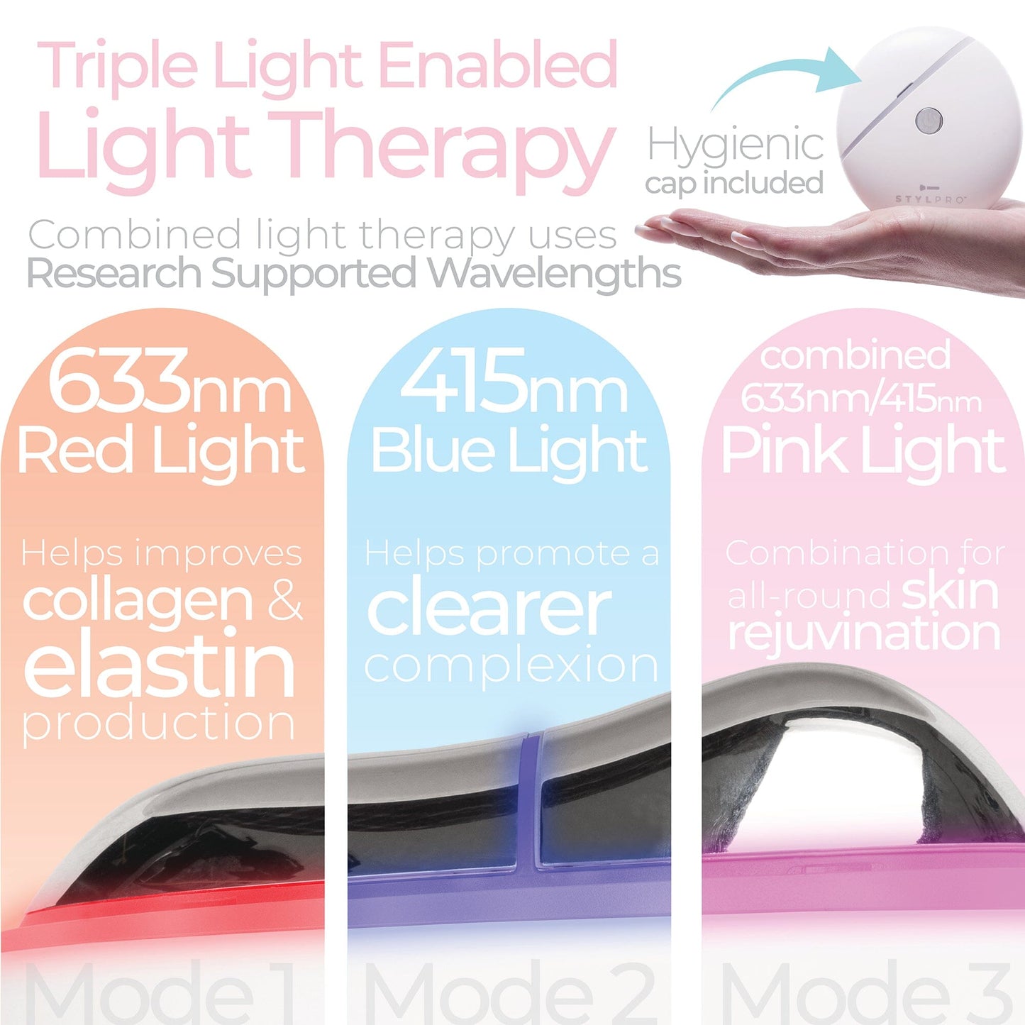 STYLPRO Heated LED Electric Gua Sha