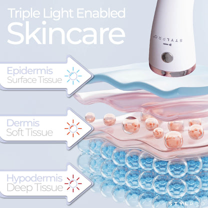 STYLPRO Mini LED Wand