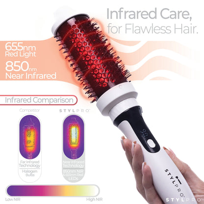 Red & Infrared Thermal Brush